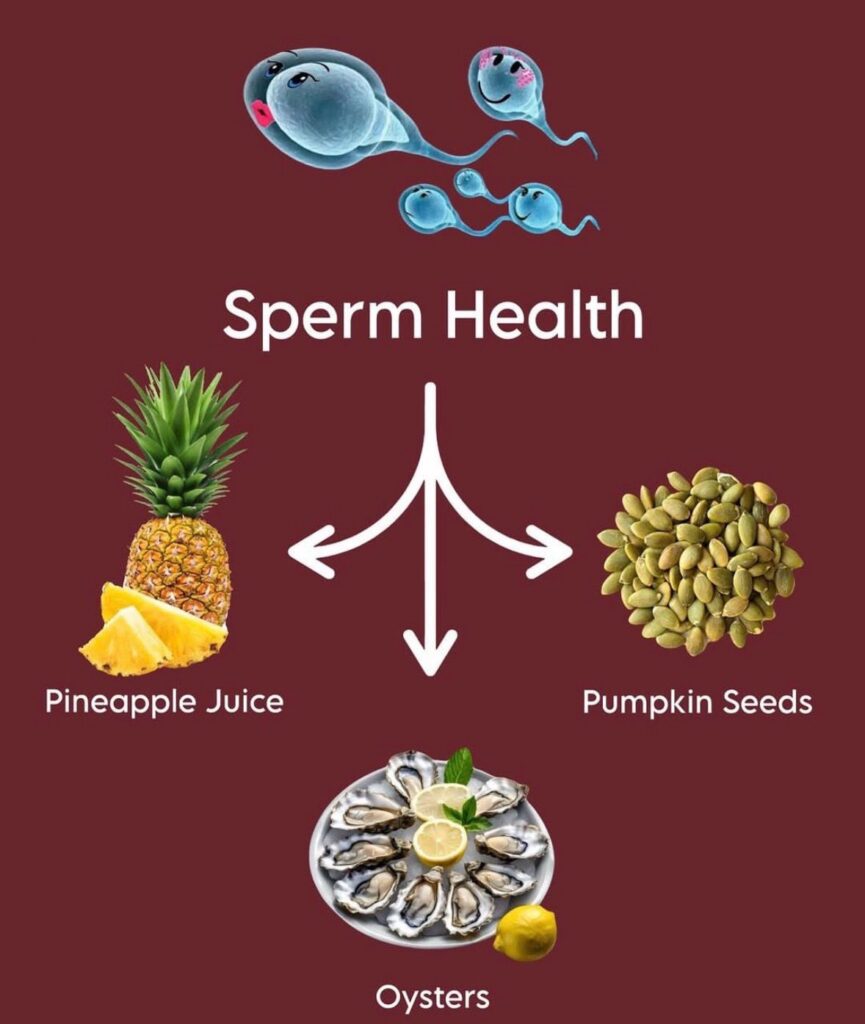 Nutrients That Improve Sperm Health