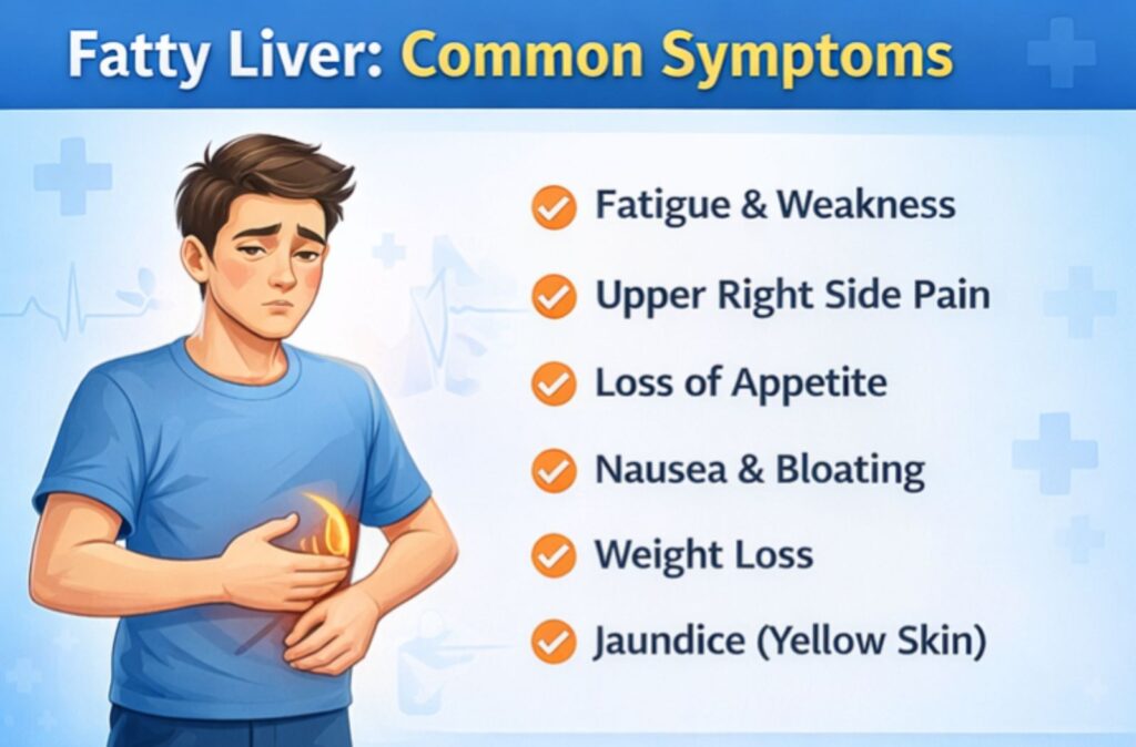 atty liver symptoms infographic